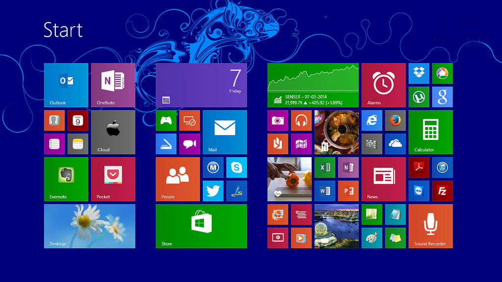 windows 8.1 aio free download